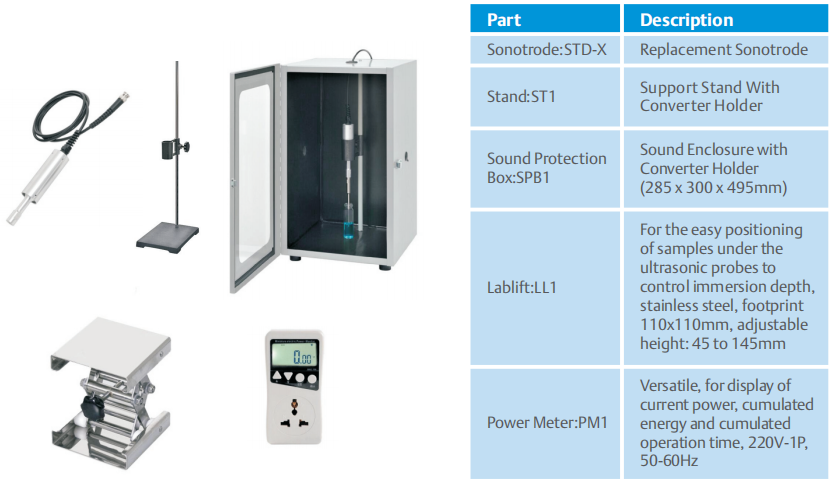 Lab Ultrasonic Processor